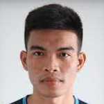 Adisak Waenlor