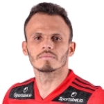 Renê Rodrigues Martins