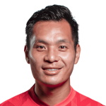 Kwun Chung Leung