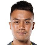 Ka Ho Chan