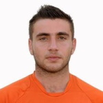 Demetris Tziakouris