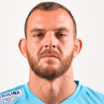 Giorgos Loizou