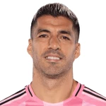 Luis Alberto Suárez Díaz