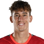 Kostas Tsimikas