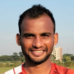 Mohammad Aminur Rahman Sojib