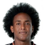 Carlos Eduardo dos Santos Lima