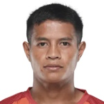 Ricky John Shabong