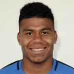 Mike Alexander Cevallos Yaguachi