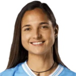 Deyna Cristina Castellanos Naujenis