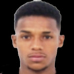 Cauã Santos Aguiar