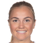 Glódís Perla Viggósdóttir