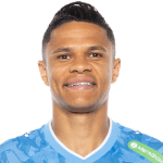 Douglas dos Santos Justino de Melo