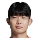 Min-Ho Yoon