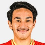 Aliff Haiqal bin Lokman Hakim Lau