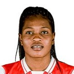 Kethna Louis