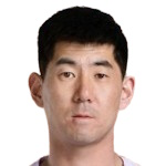 Jun Liu