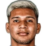 Edison Custódio dos Santos