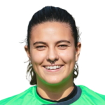 Malena Mieres García