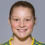 Anna Klara Folkesson