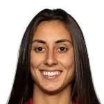 Catarina Isabel Silva Amado