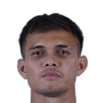 Muhammad Rezaldi Hehanusa