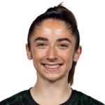 Emma Jessica Ilijoski