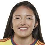 María Camila Reyes Calderón