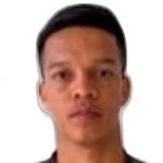 Fábio Lucas da Costa Benício