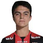 Santiago Alberto van der Putten Campos
