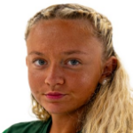 Madelen Koldal Holme