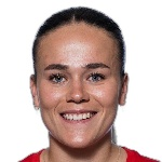 Ragnhild Eikeland Skage