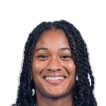 Génesis Gianna Pérez Watson