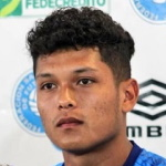 Lizandro Enmanuel Claros Saravia