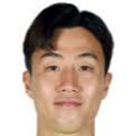Dong-Min Goh