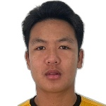 Panupong Phuakphralap
