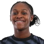 Kysha Emilie Zéna Laurence Sylla