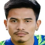 Norraseth Lukthong