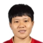 Thu Thảo Trần Thị