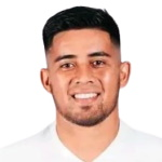 Hugo Javier Benítez