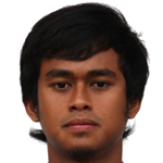Mohamad Syahrul Azwari bin Ibrahim