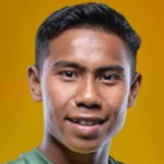 Mohammad Fayadh bin Mohd Zulkifli Amin