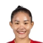 Thị Kiều Chương