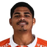 Ruan Pablo Ribeiro Veloso