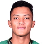 Guilherme Augusto Fernandes da Hora