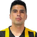 Leonel López González