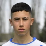 Christian Nahuel Ordoñez