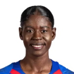 Dougenie Tabita Kerbie Joseph