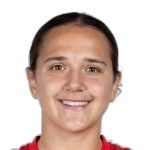 Daniela Galic