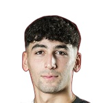 Giannis Kalanides
