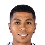 José Victor Alonso Soto Ramirez
